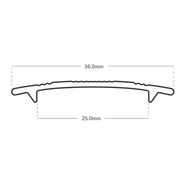 Carpet Cover Measurements