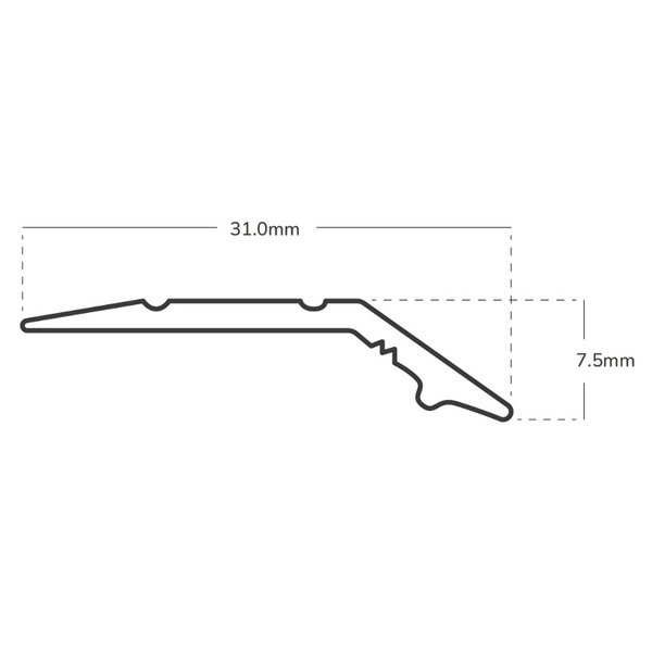Vinyl Ramp Edge Measurements