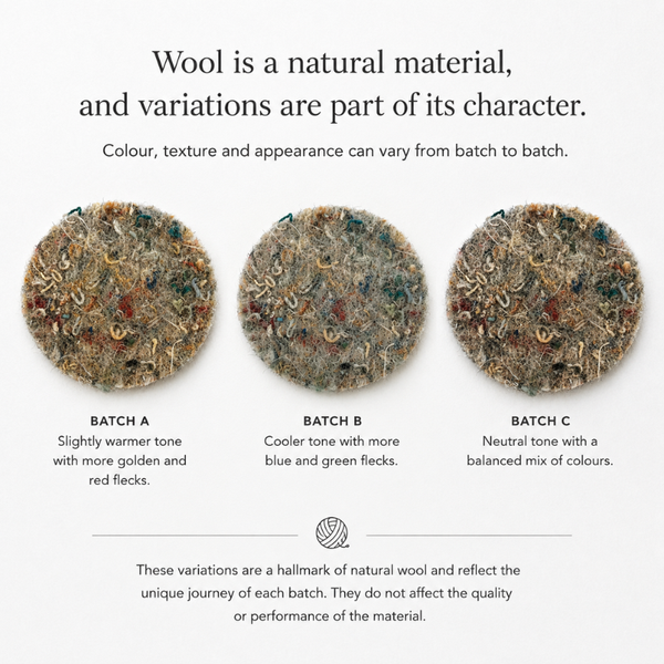 28oz Wool Felt Carpet Underlay from £2.86 Per m2