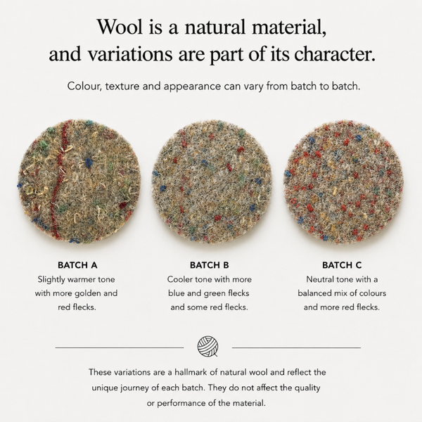48oz Wool Felt Carpet Underlay from £3.67 Per m2