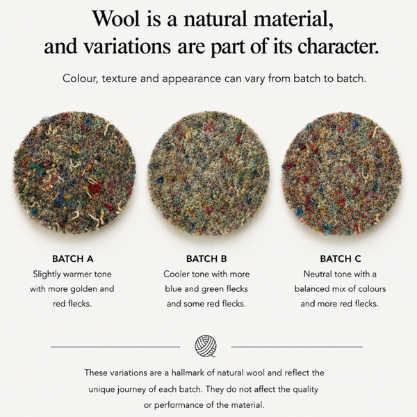 56oz Luxury Wool Carpet Underlay from £4.00 Per m2