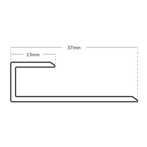 Square Edge Measurements